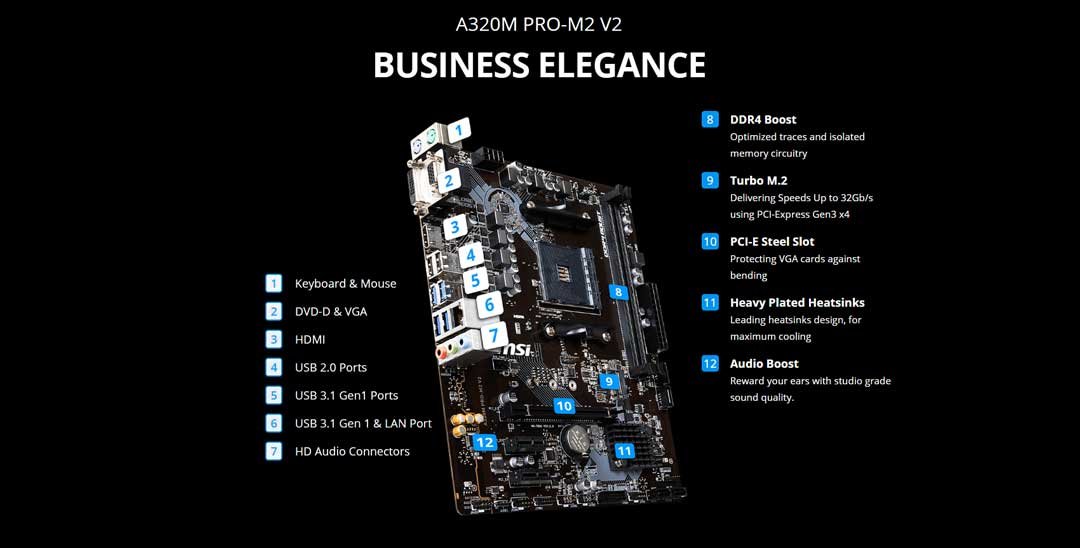 MSI A320 M , aliteq , motherboards in nepal , cheapest motherboard in nepal , MSI A320 M PRO-M2 V2 Motherboard, MSI A320 M PRO-M2 V2 Motherboard nepal