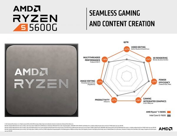 AMD Ryzen 5 5600G , AMD Ryzen 5 5600G nepal, AMD Ryzen 5 5600G price nepal, AMD Ryzen 5 5600G desktop processor, amd 5600g price nepal, amd nepal, amd ryzen processors price in nepal, ryzen price nepal