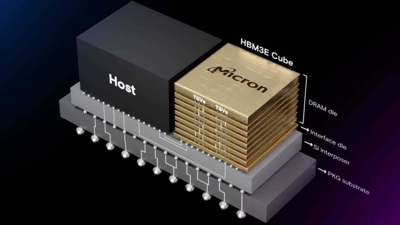 Image of Micron's new memory, the HBM3E