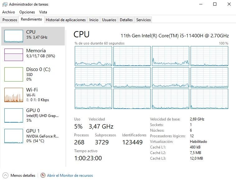 see task manager processor