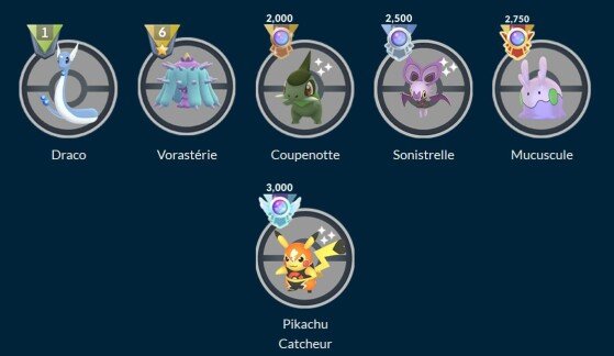 Guaranteed Ranking Rewards - Pokemon GO