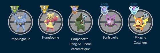 Guaranteed Ranking Rewards - Pokemon GO